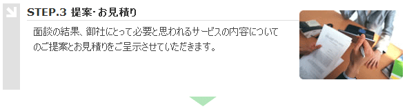 STEP.3 提案・お見積り